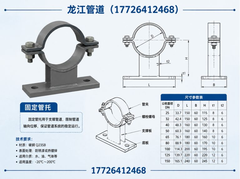新华区保冷管托展示图